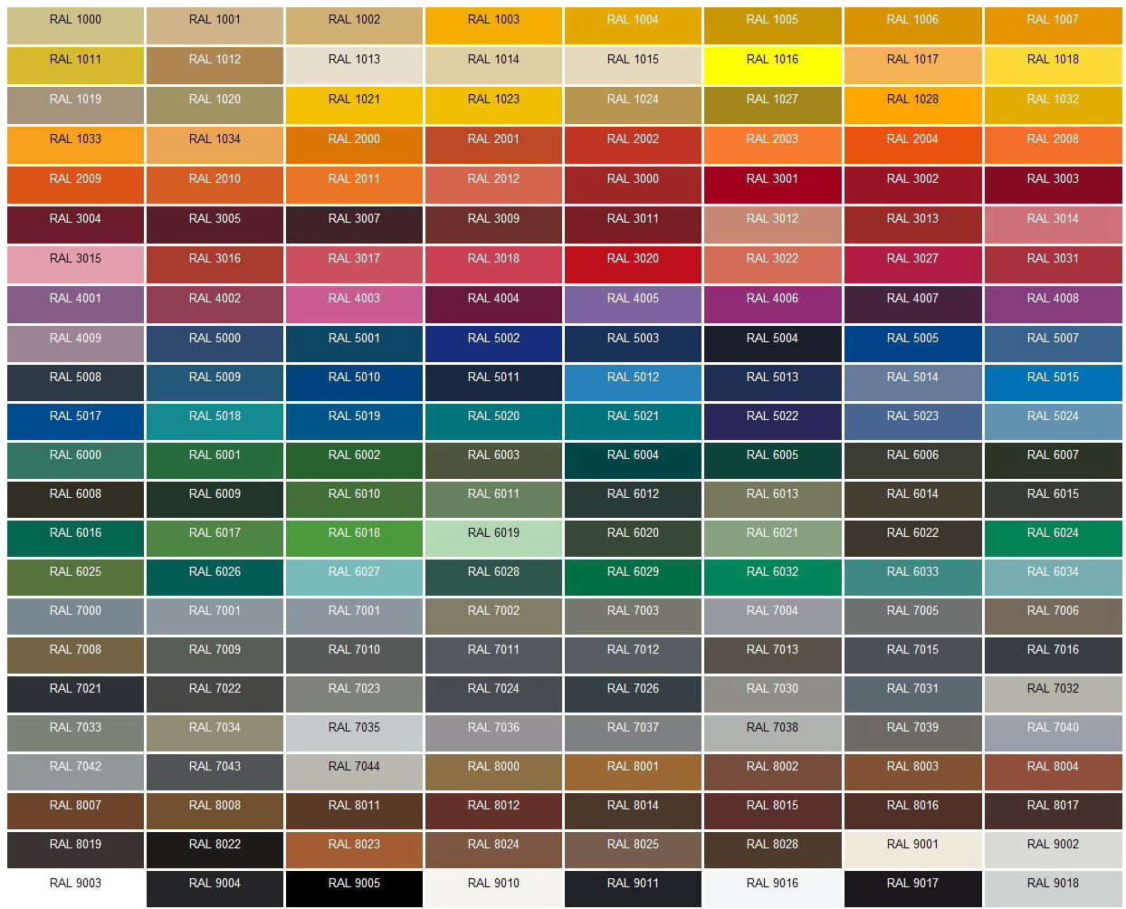 spellen waterval juni Lijst met alle RAL kleuren | Lief en Leuk